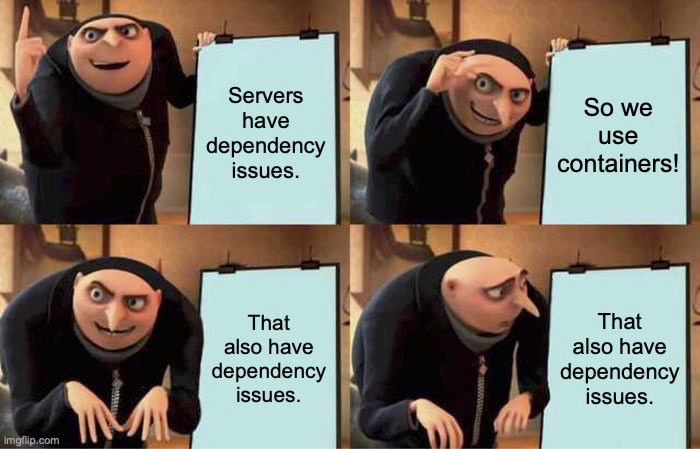 Dependency Issues