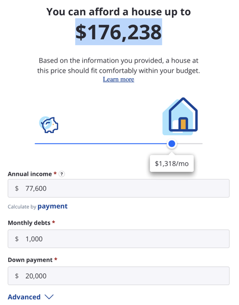 The house a nurses salary could afford is $176,238